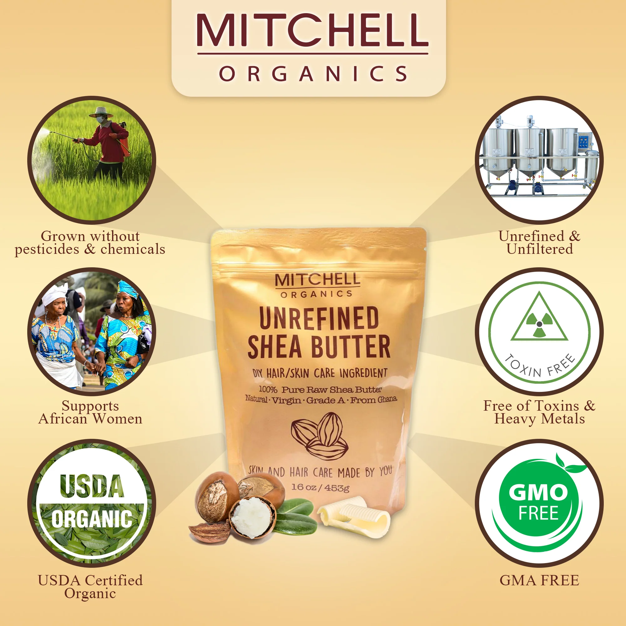 Mitchell Organics Unrefined Shea Butter Bar 16oz - Image 6