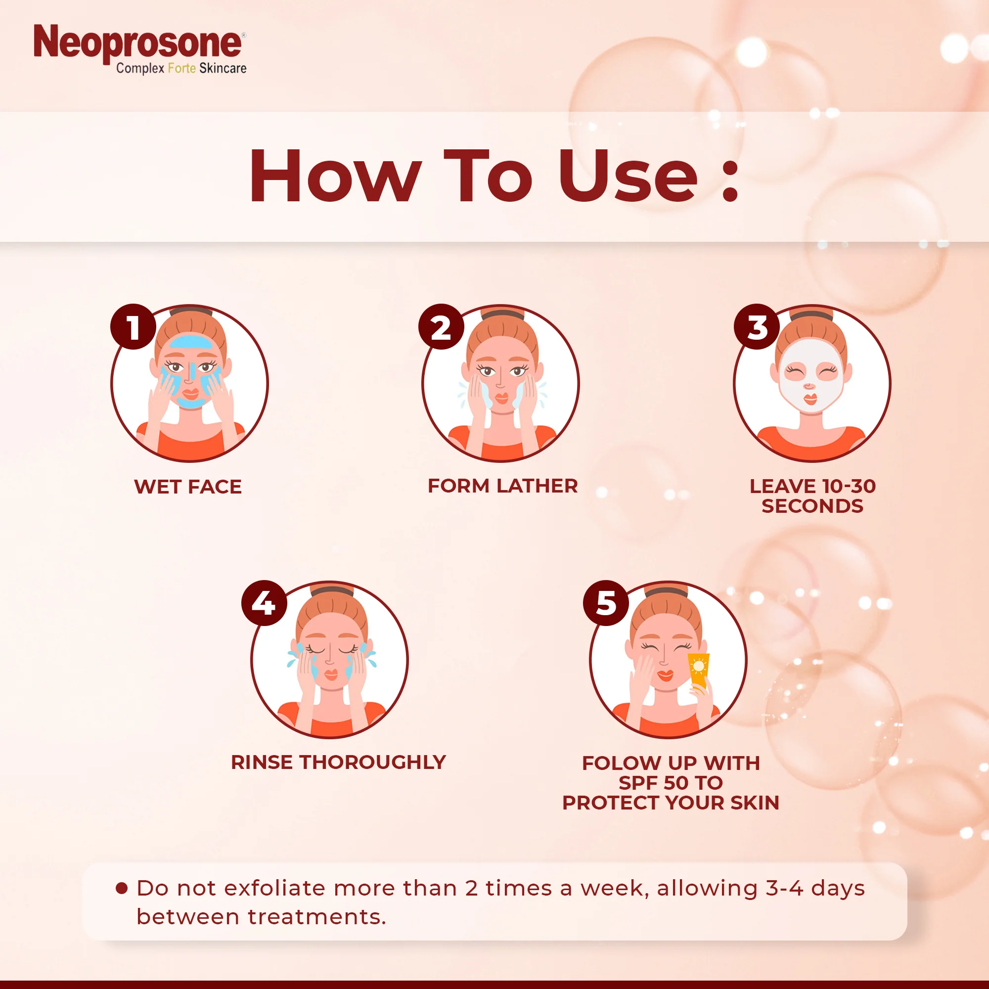 Neoprosone Technopharma Anti-Bacterial Soap 80gr - Image 7